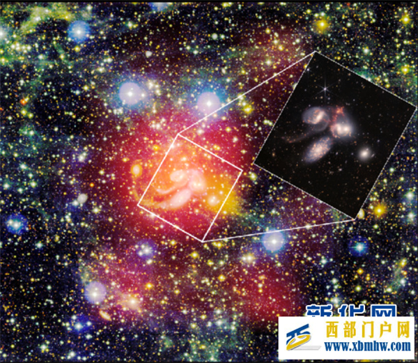 “中国天眼”发现迄今宇宙最大原子气体结构 尺度比银河系大20倍(图1) “中国天眼”发现迄今宇宙最大原子气体结构 尺度比银河系大20倍(图1)