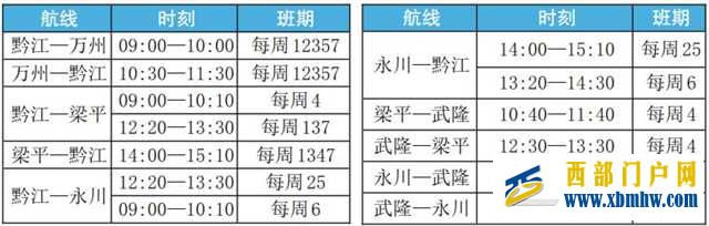 199元环游区县 重庆首批短途运输航线开航(图1) 199元环游区县 重庆首批短途运输航线开航(图1)