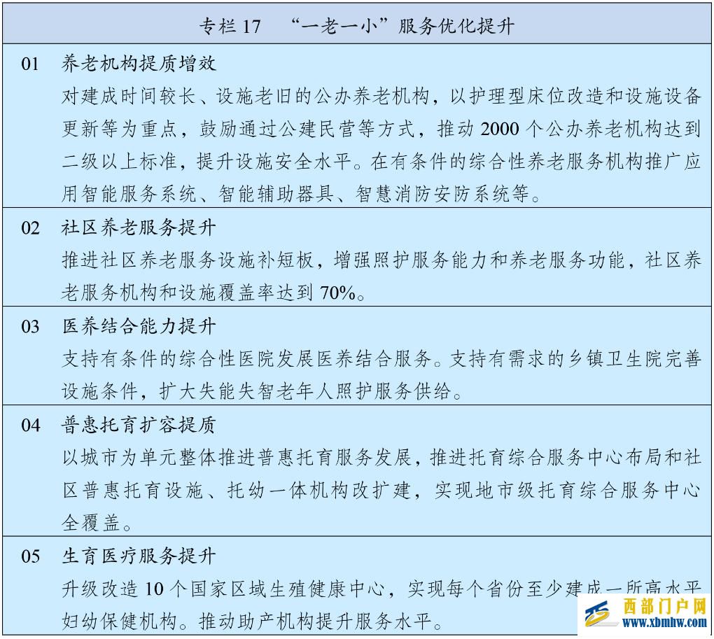 中华人民共和国国民经济和社会发展第十五个五年规划纲要(图19) 中华人民共和国国民经济和社会发展第十五个五年规划纲要(图19)
